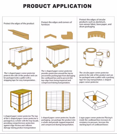 L Shape Kraft Paper Angle Board Edge Protector Corner Guard